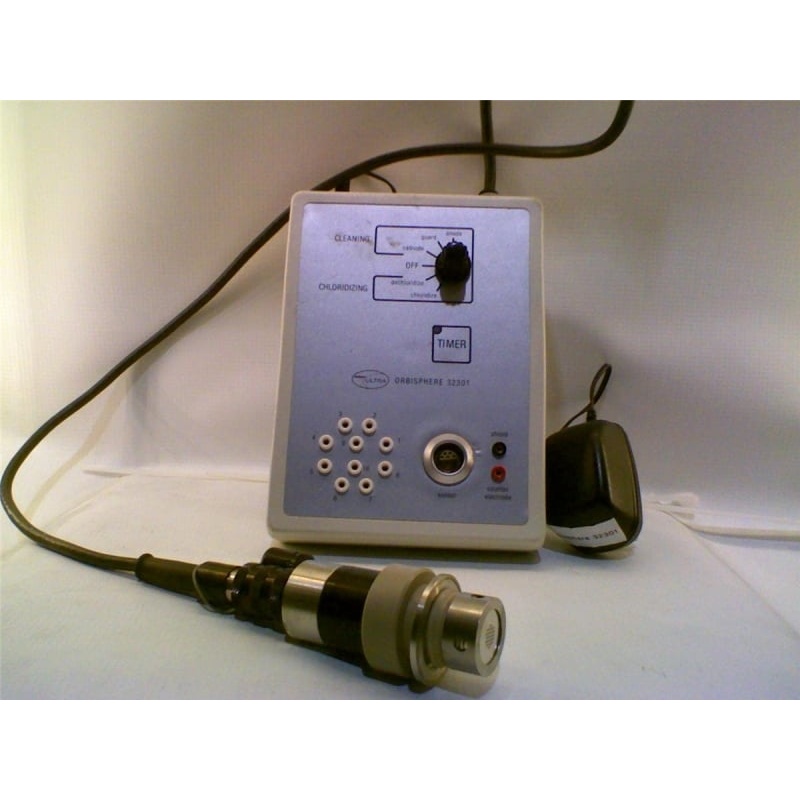 Изображение товара: DANAHER CONTROLS 32301