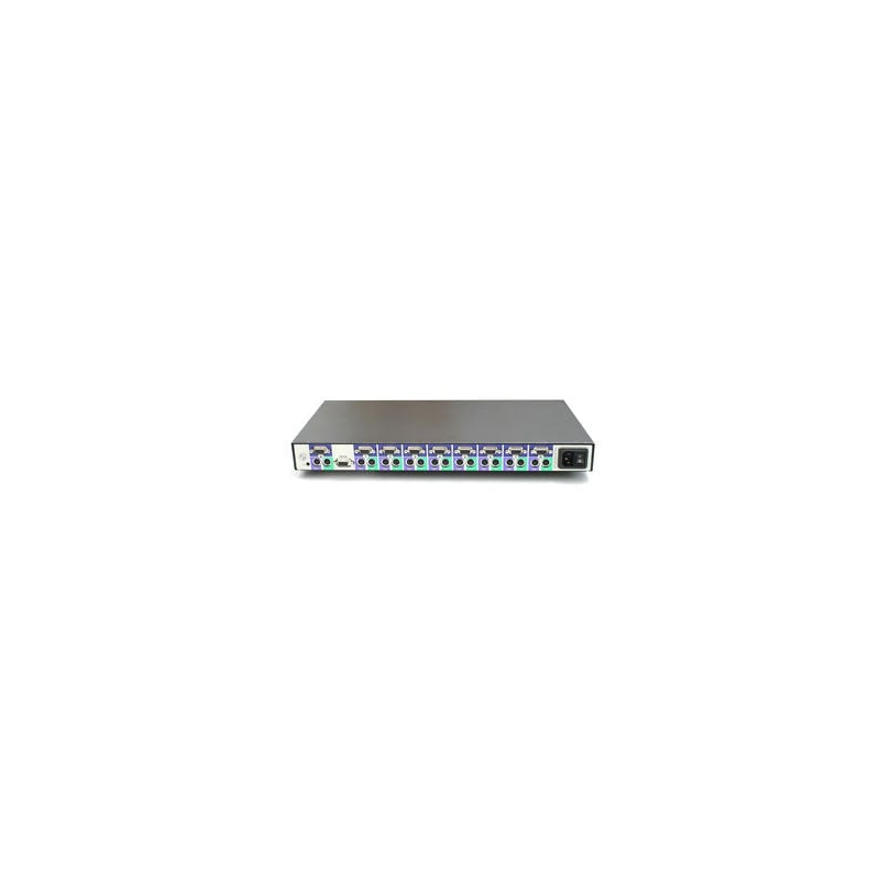 Сетевые устройства IBM 09N4291