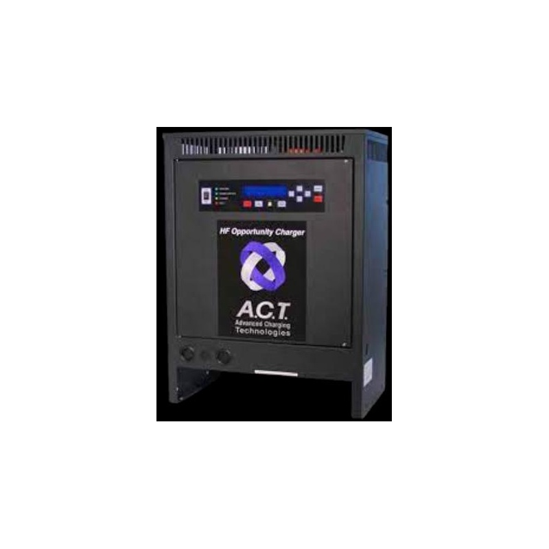 Изображение товара: ACT COMMUNICATIONS INC P24-750-R25