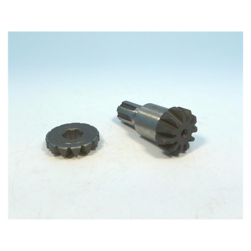 Изображение товара: SIOUX TOOLS 19723