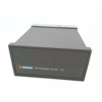 Трендикатор 410A