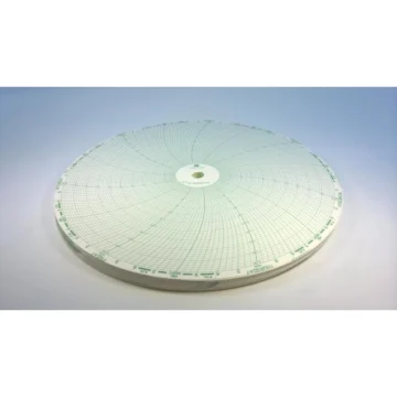 Круговая диаграмма 500P1225-179