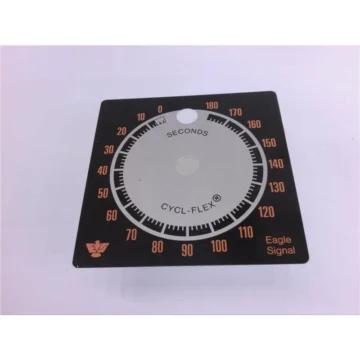 PAN1033