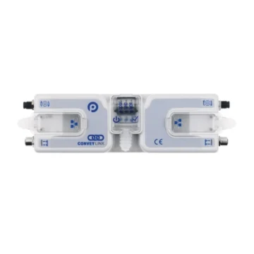 Двухзонный контроллер ETHERNET CONVEYLINX-AI2